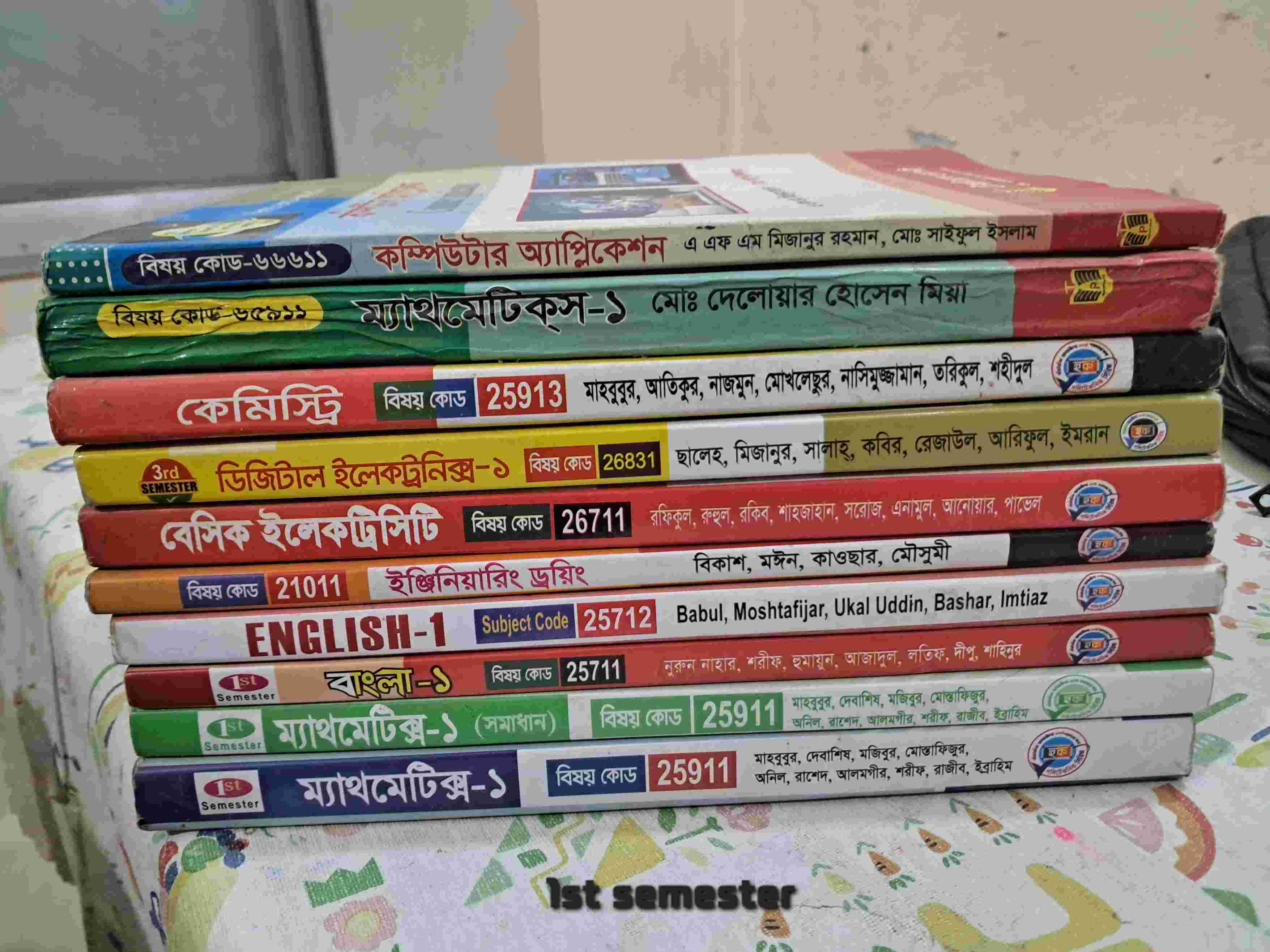 Diploma in CSE ( Polytechnical)